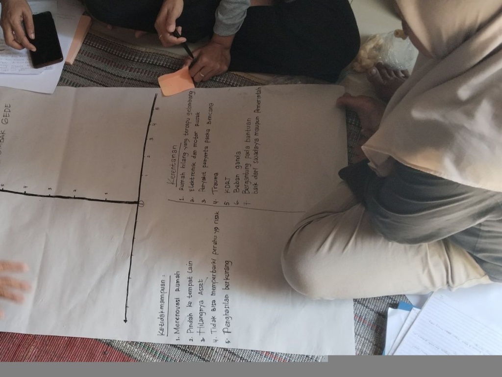 Membaca Krisis Iklim pada Tubuh Perempuan